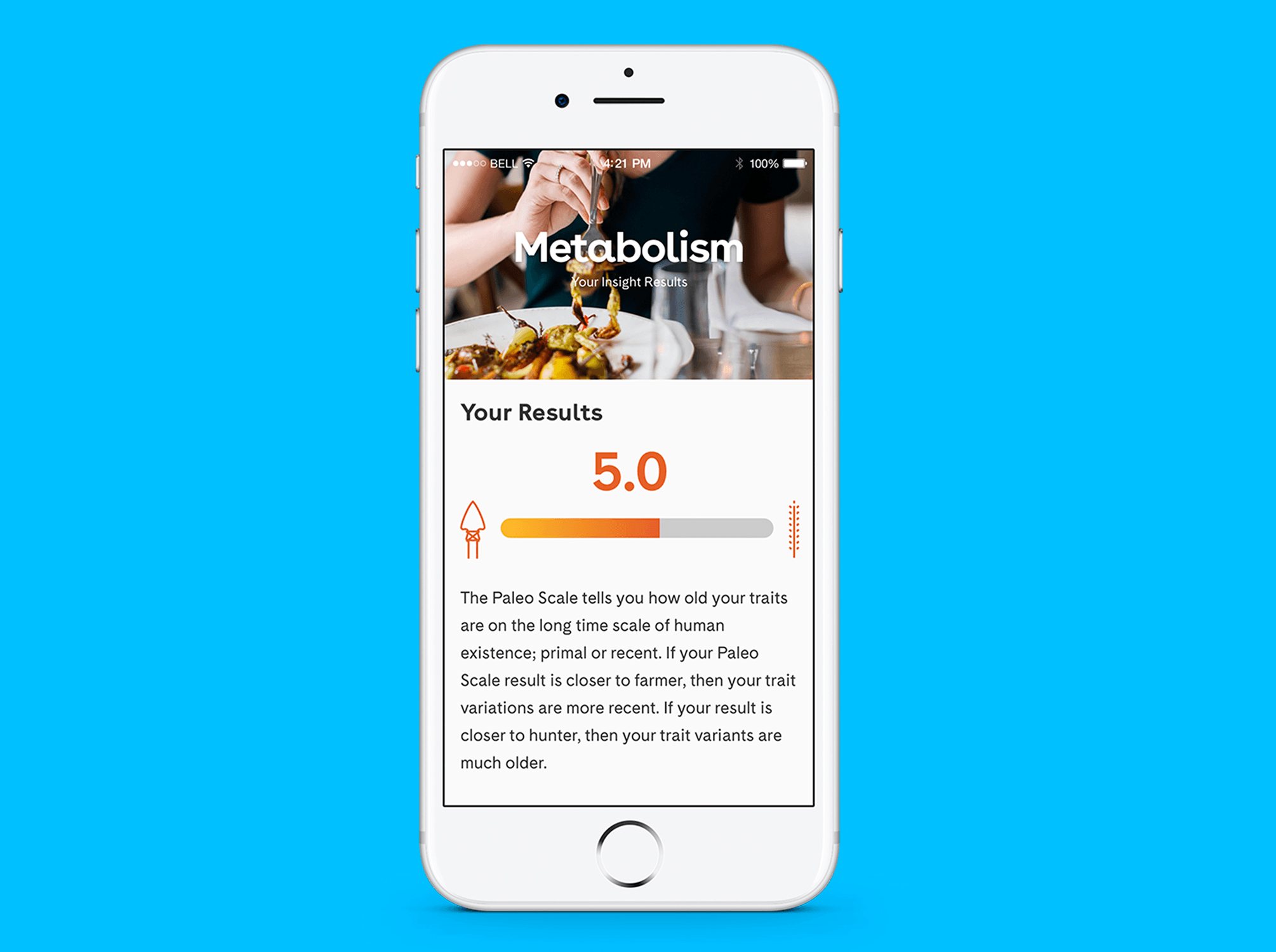 Why do you and your friends differ in how you respond to what you eat and drink? The Metabolism Insight helps you understand.