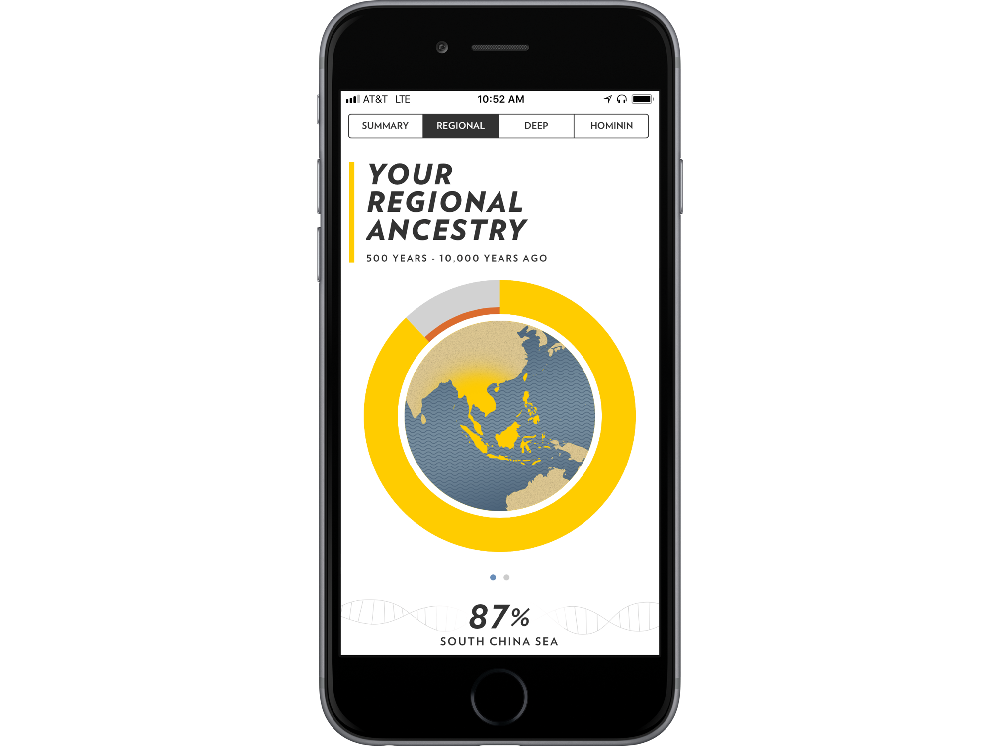 Learn the migration paths of your ancient ancestors.
